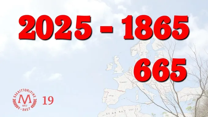 Historical Period from 2025 to 1865 in Global Timeline