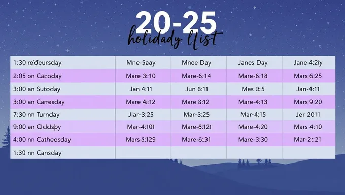 Holiday Schedule for 2025: A List of Dates