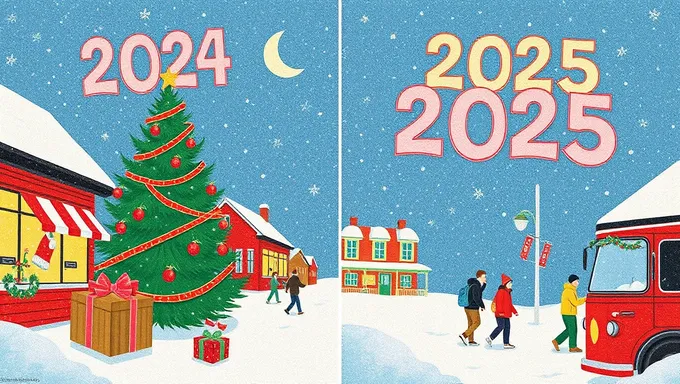 Holidays 2024 and 2025 Traditions and Customs Explained