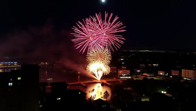 Hopkins Fireworks 2025 Announces Exciting Display Schedule