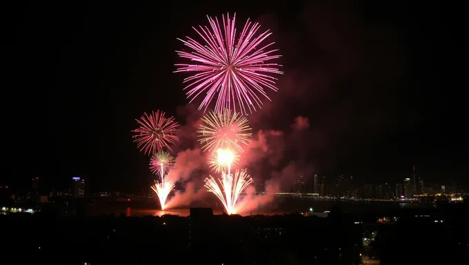 Hopkins Fireworks 2025 Postponed Due to Unforeseen Circumstances