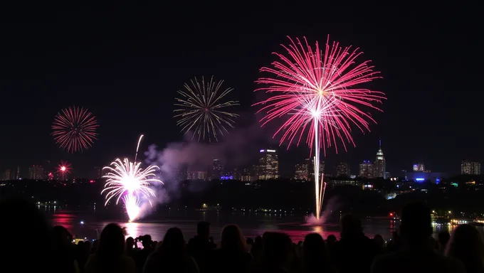 Hopkins Fireworks 2025 Schedule Changes Due to Inclement Weather