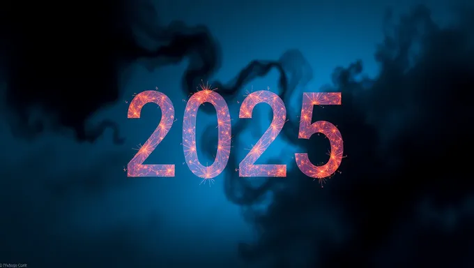 Hour Change Effects in 2025