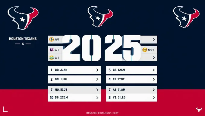 Houston Texans 2025 Schedule Leaked Online