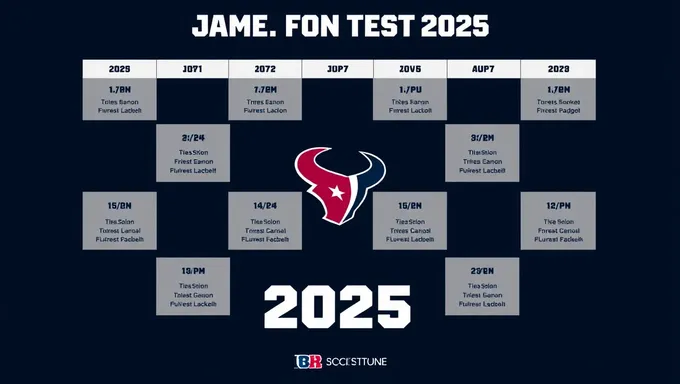 Houston Texans 2025 Schedule: Home and Away Games