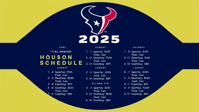 Houston Texans 2025 Schedule: Predictions and Projections