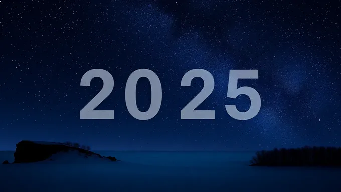 How Many Days Until March 1, 2025 Calculation