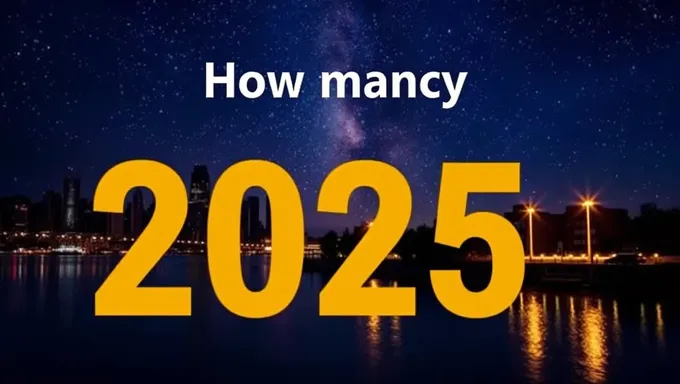 How Many Weeks in 2025 Calendar