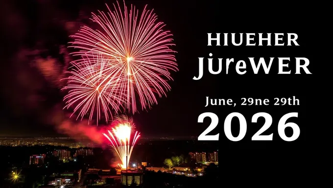 Huber Heights Fireworks Display on June 29th 2025 Expected