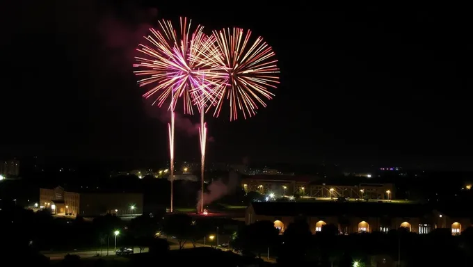 Huber Heights Fireworks Display on June 29th 2025 Scheduled