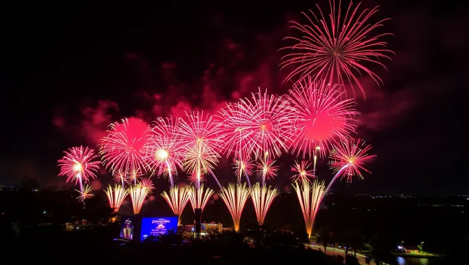 Huber Heights Fireworks Festival on June 29th 2025 Planned