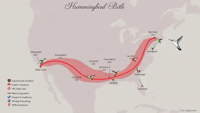 Hummingbird Migration Map 2025 Now Available