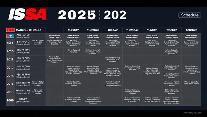 IMSA 2025 Racing Calendar Released