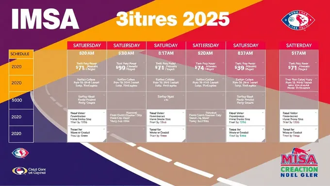 IMSA 2025 Schedule Announced Today