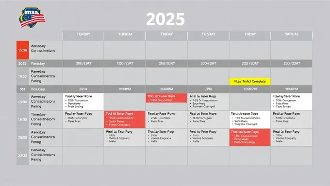 IMSA Schedule 2025: What to Expect