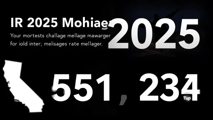 IRS 2025 Mileage Rate for Business Use Unchanged