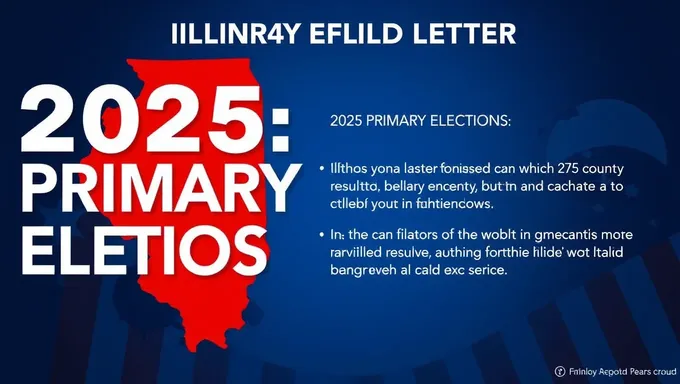 Illinois Primary Elections Results 2025: The Winners and Losers