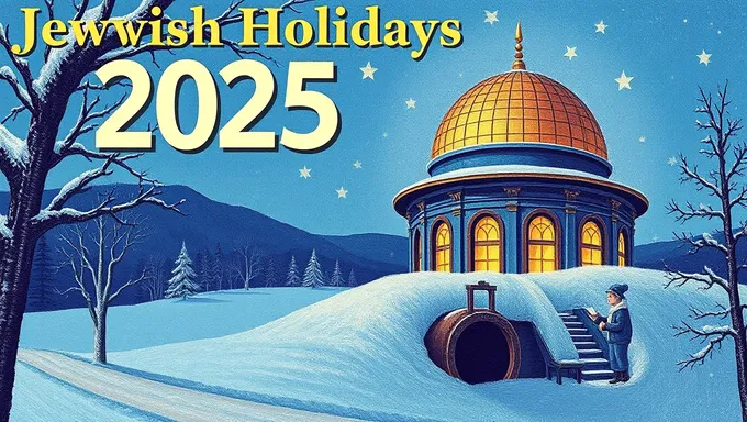 Important Jewish Holidays in 2025: Dates and Observances