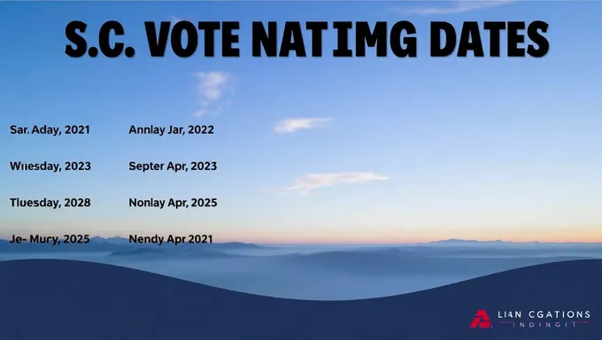 Important S.C. Voting Dates in 2025 Calendar