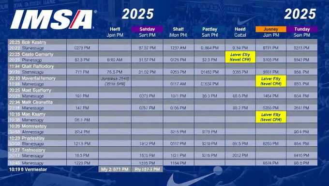 Imsa 2025 Schedule Announced with Excitement