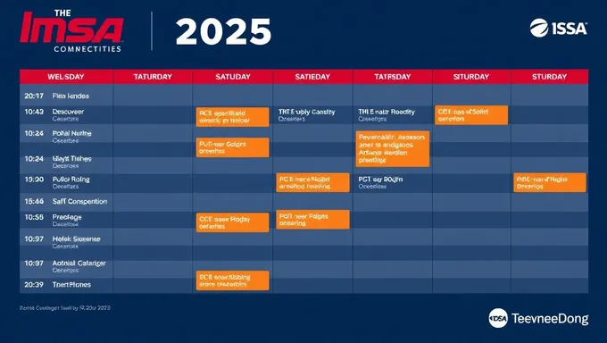 Imsa 2025 Schedule Confirmed with New Dates