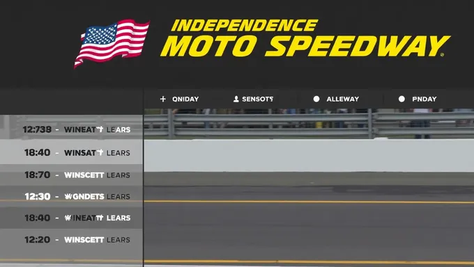 Independence Motor Speedway 2025 Racing Event Schedule