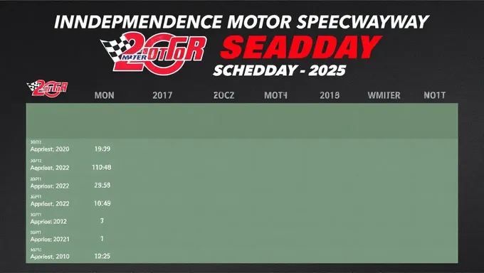 Independence Motor Speedway 2025 Racing Schedule Confirmed