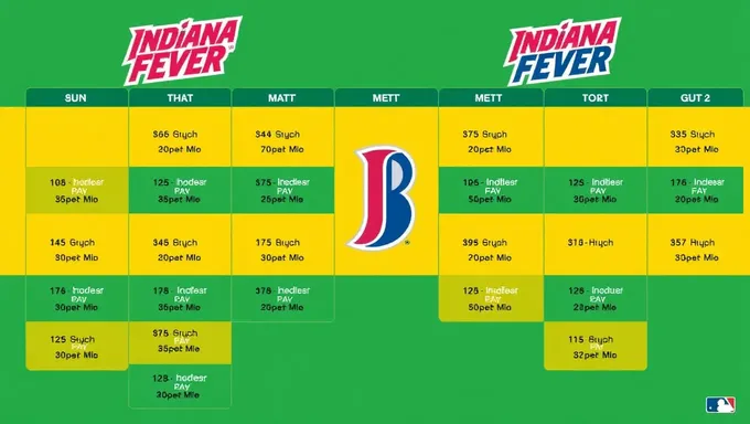 Indiana Fever 2025 Printable Schedule Released Online