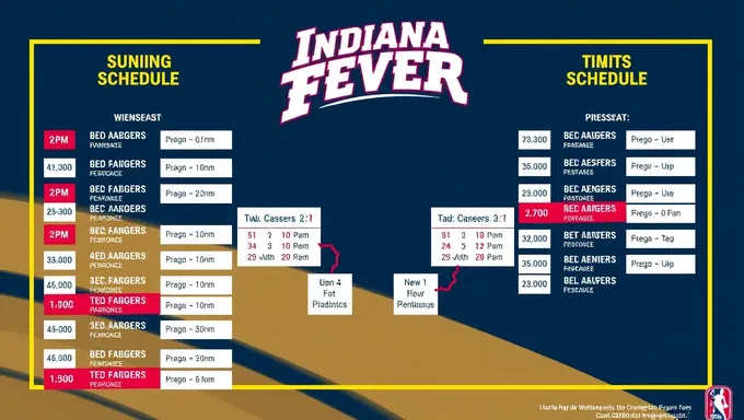 Indiana Fever 2025 Printable Schedule for Fans Only