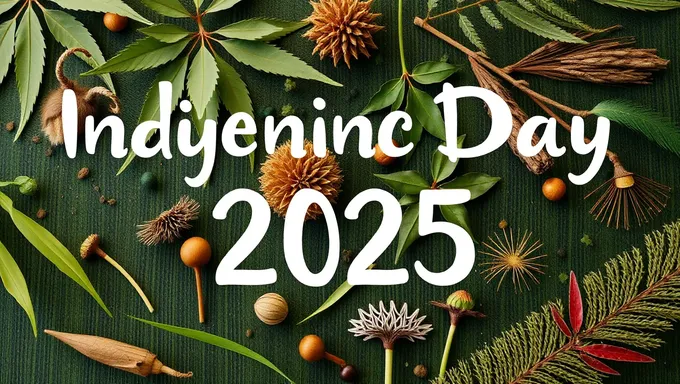 Indigenous Day 2025: Recognizing the Strength of Indigenous Communities