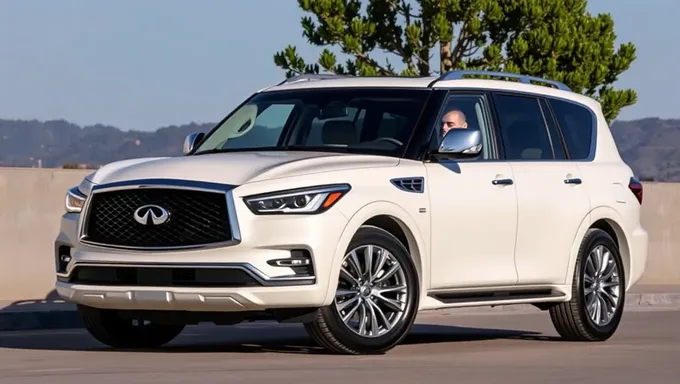 Infiniti QX80 2025 Features Advanced Safety Technologies