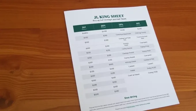 JL Pricing Sheet 2025 Details Revealed