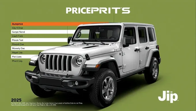 JL Pricing Sheet 2025 Full Report Available