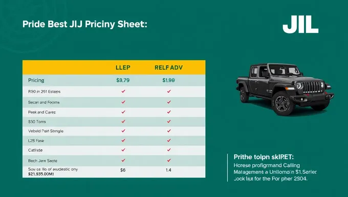 JL Pricing Sheet 2025 Key Features Highlighted