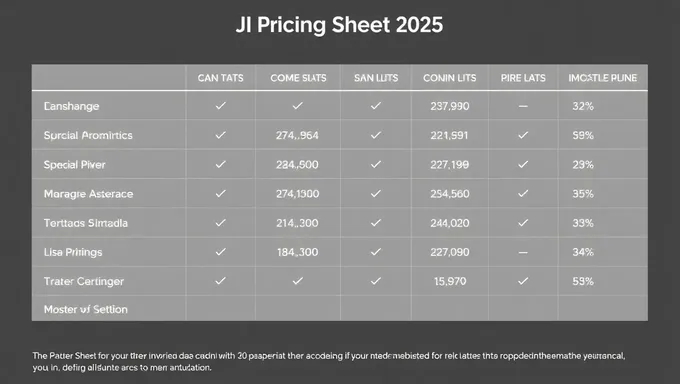 JL Pricing Sheet 2025 New Features Introduced