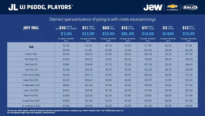 JL Pricing Sheet 2025 Officially Published