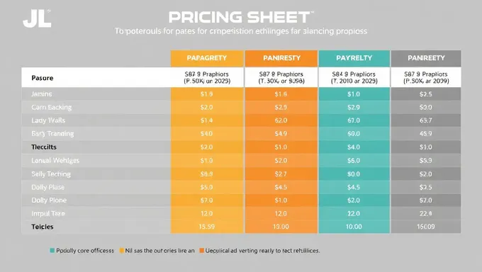 JL Pricing Sheet 2025 Pricing Strategy Disclosed