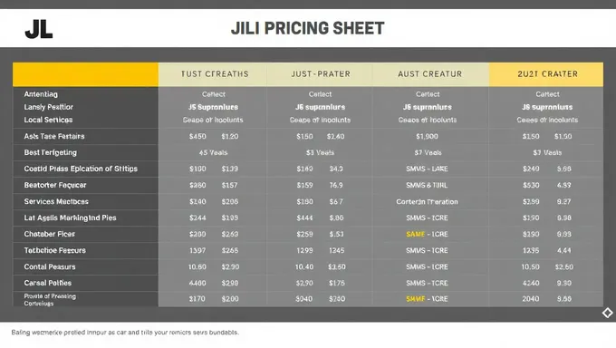 JL Pricing Sheet for 2025 Released