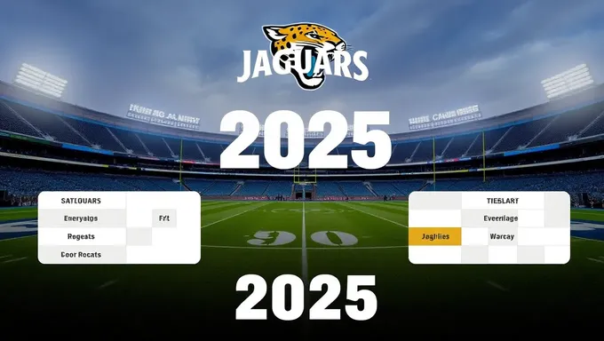 Jaguars 2025 Schedule: Complete List of Matchups and Dates