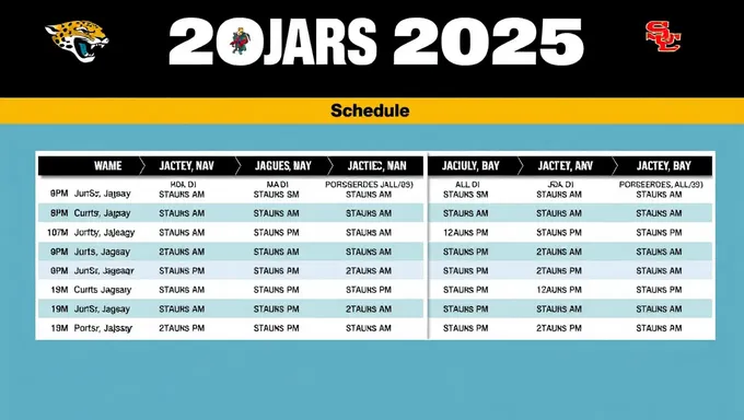 Jaguars 2025 Schedule: Team's Road to the Playoffs