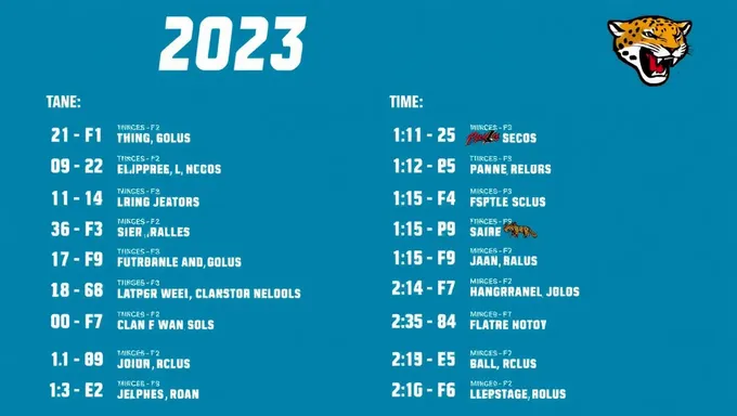 Jaguars 2025 Schedule: Upcoming Fixtures and Match Details