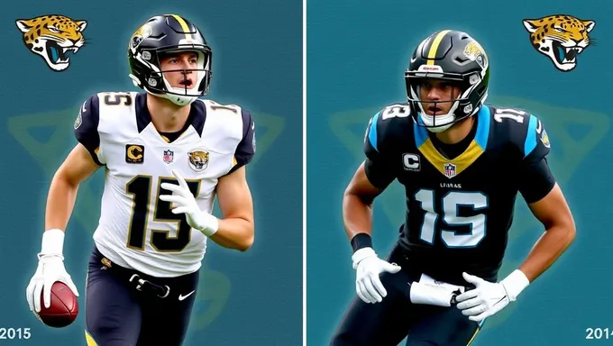 Jaguars Draft Picks 2025 Released