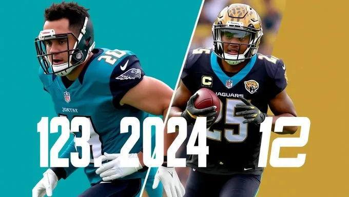 Jaguars Draft Picks 2025 Revealed