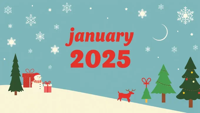 January 2025 Federal Holidays in the US