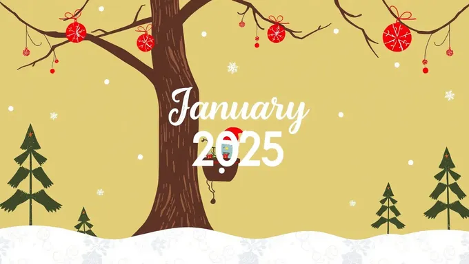 January 2025 Holidays: Important Dates and Celebrations