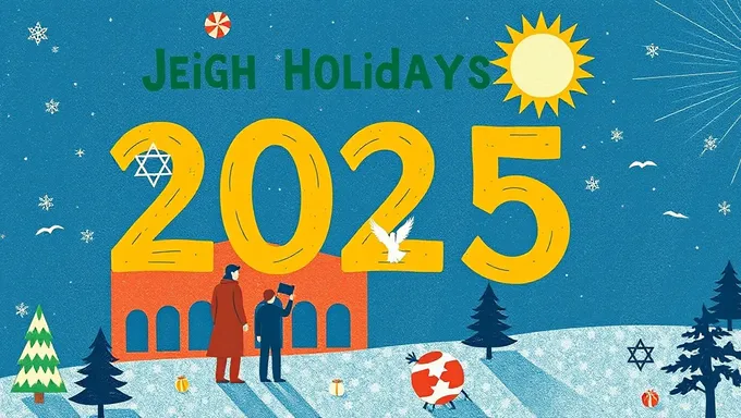 Jewish High Holidays 2025: Understanding the Significance and Traditions