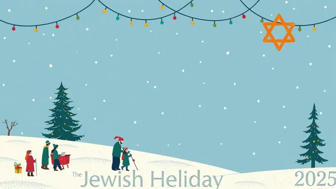 Jewish Holiday 2025: Understanding the Importance of Observance