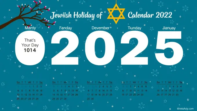 Jewish Holiday Calendar 2025: Important Dates Revealed