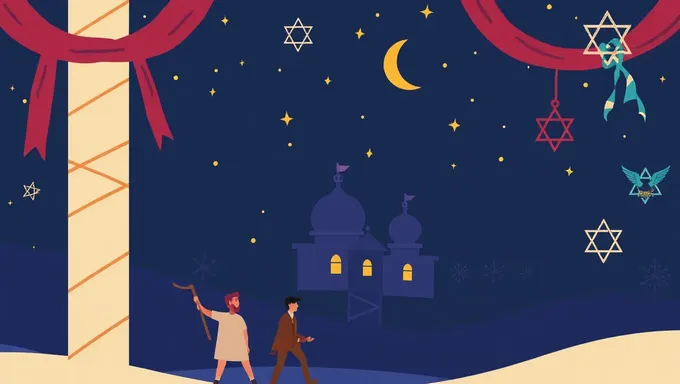 Jewish Holidays 2025: A Guide to Celebrations