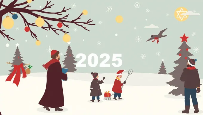 Jewish Holidays 2025: Understanding the Significance